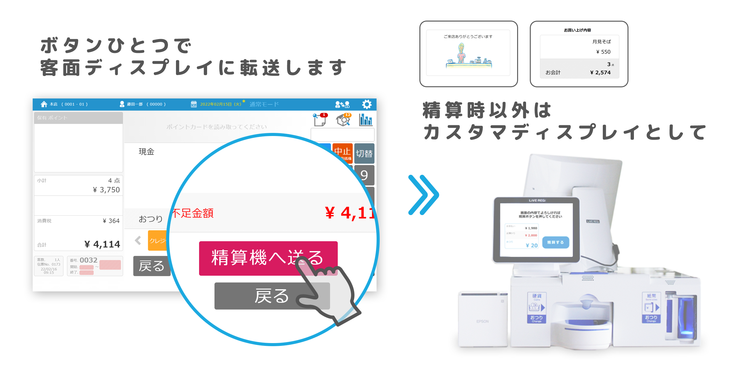 自動釣銭機の解説