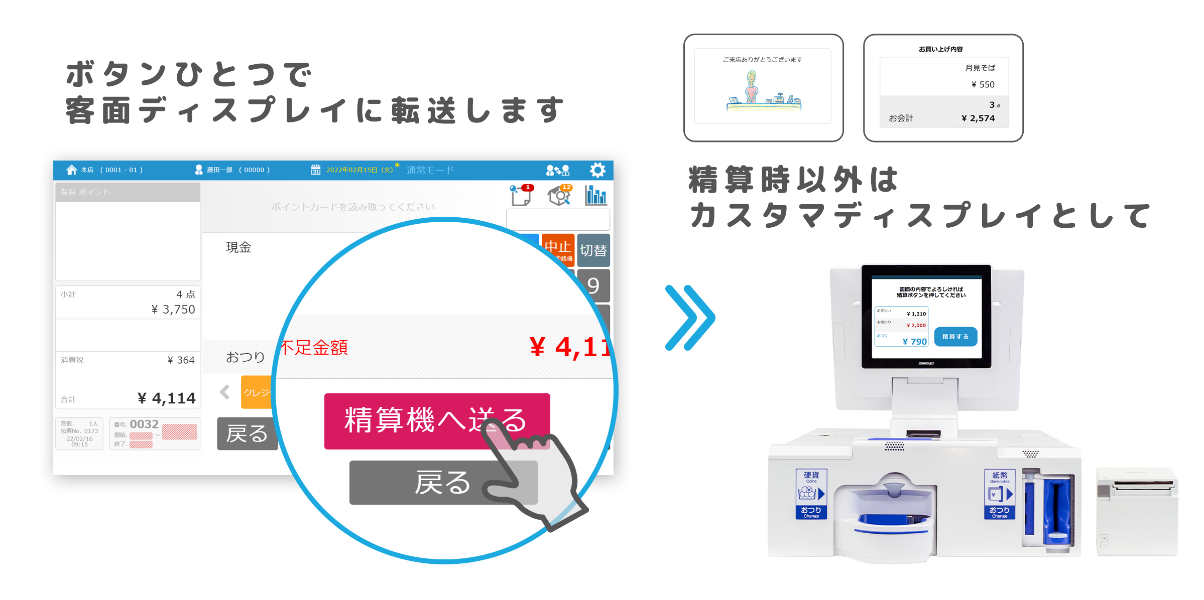 自動釣銭機の解説