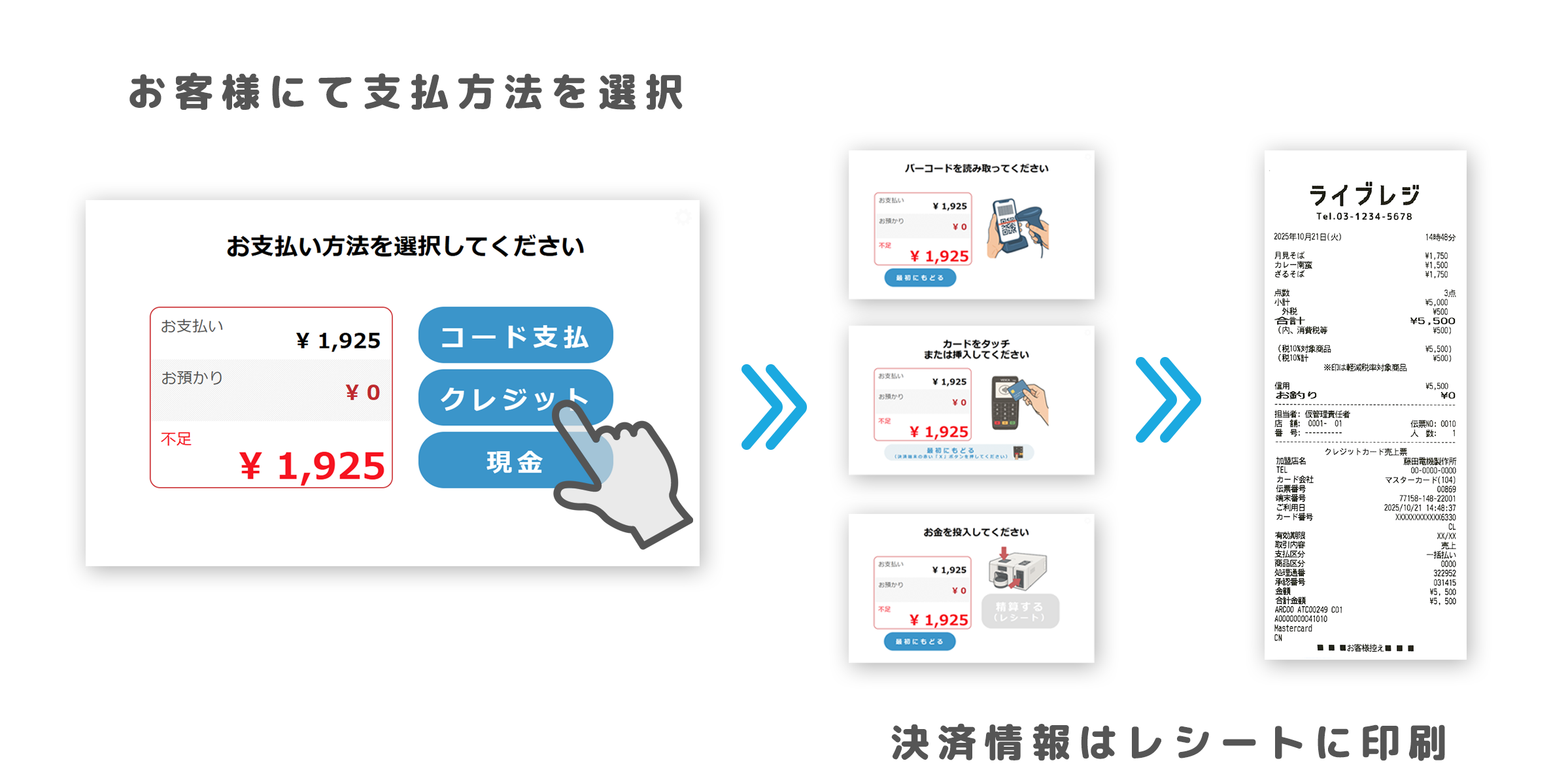 選べる支払方法