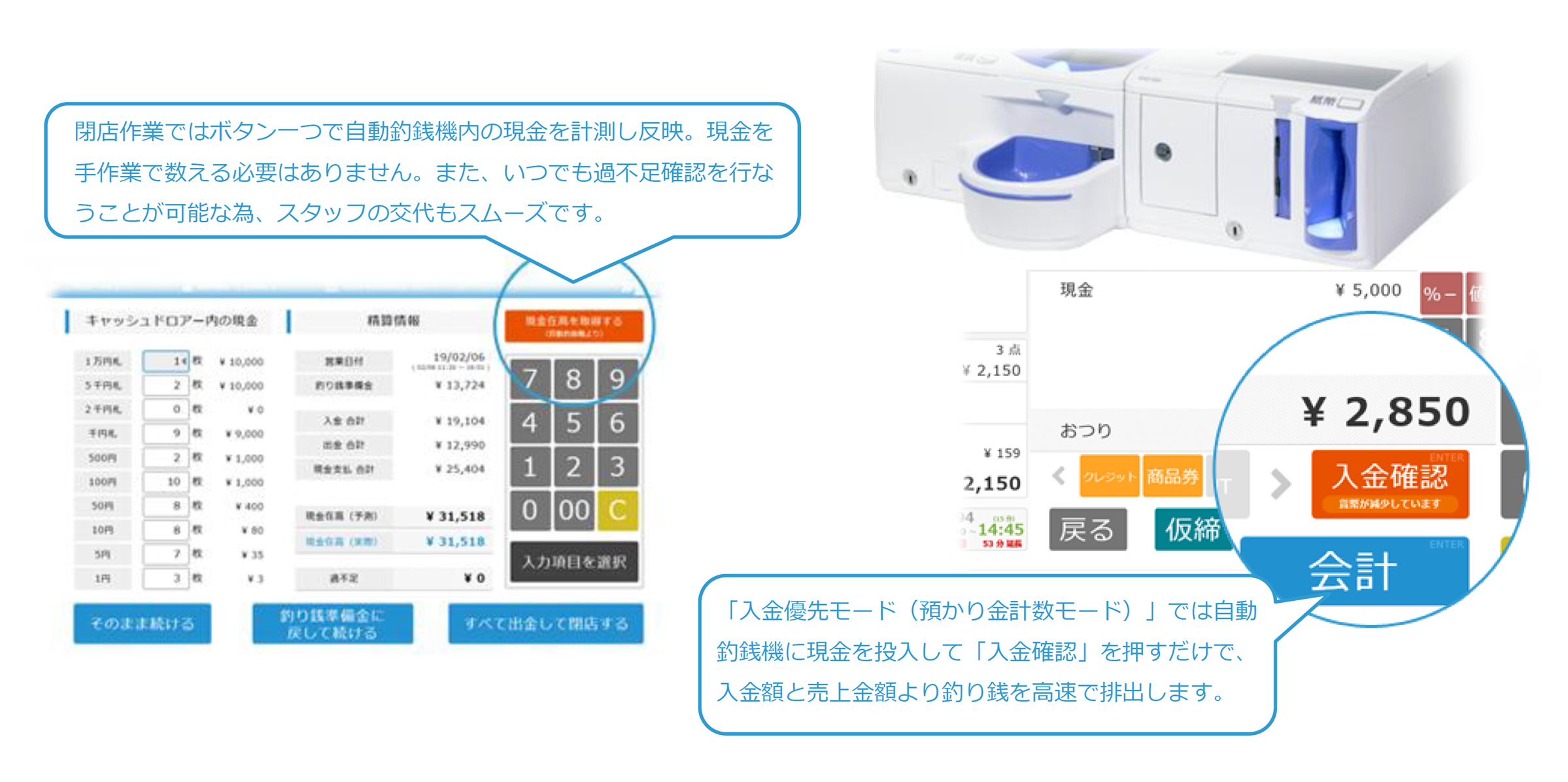 自動釣銭機のメリット