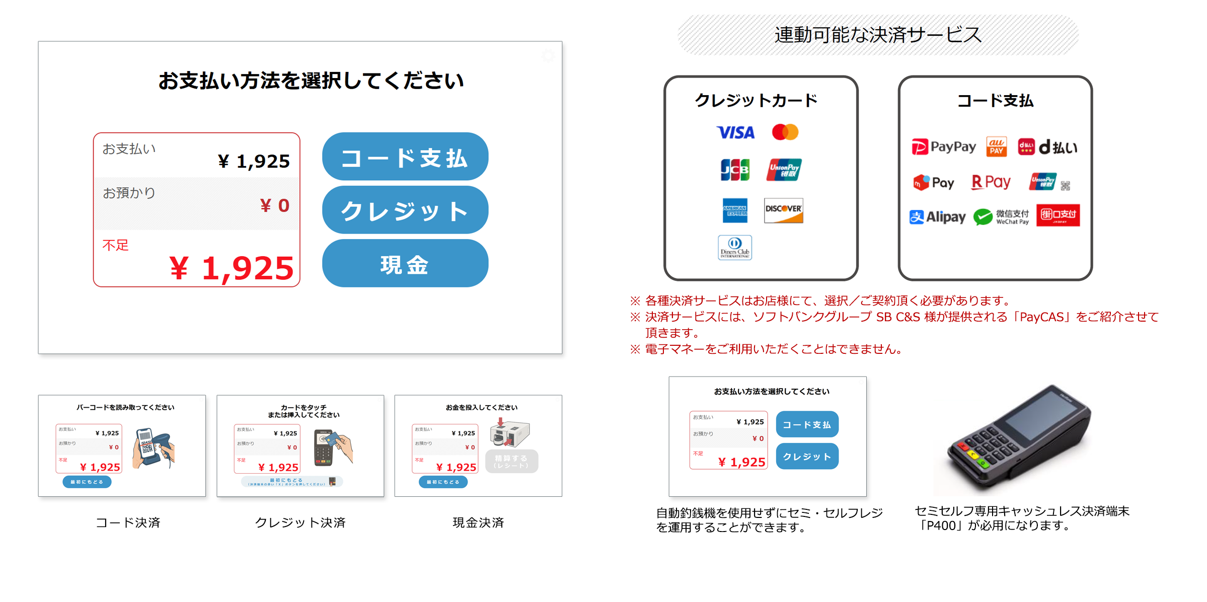 キャッシュレス決済連動