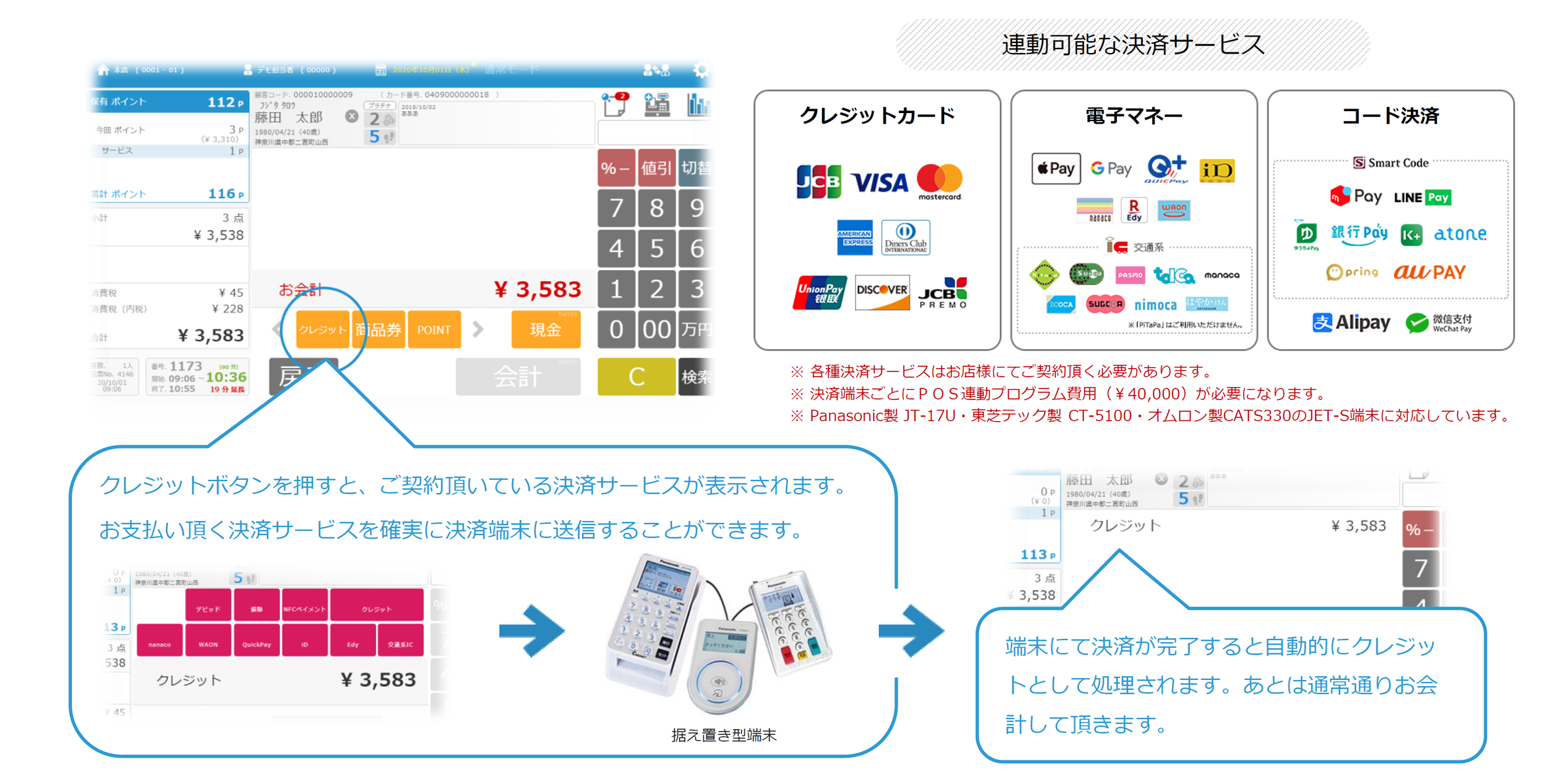キャッシュレス決済の解説