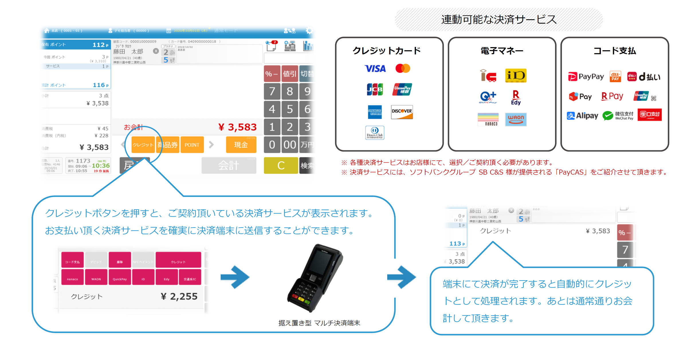 キャッシュレス決済の解説