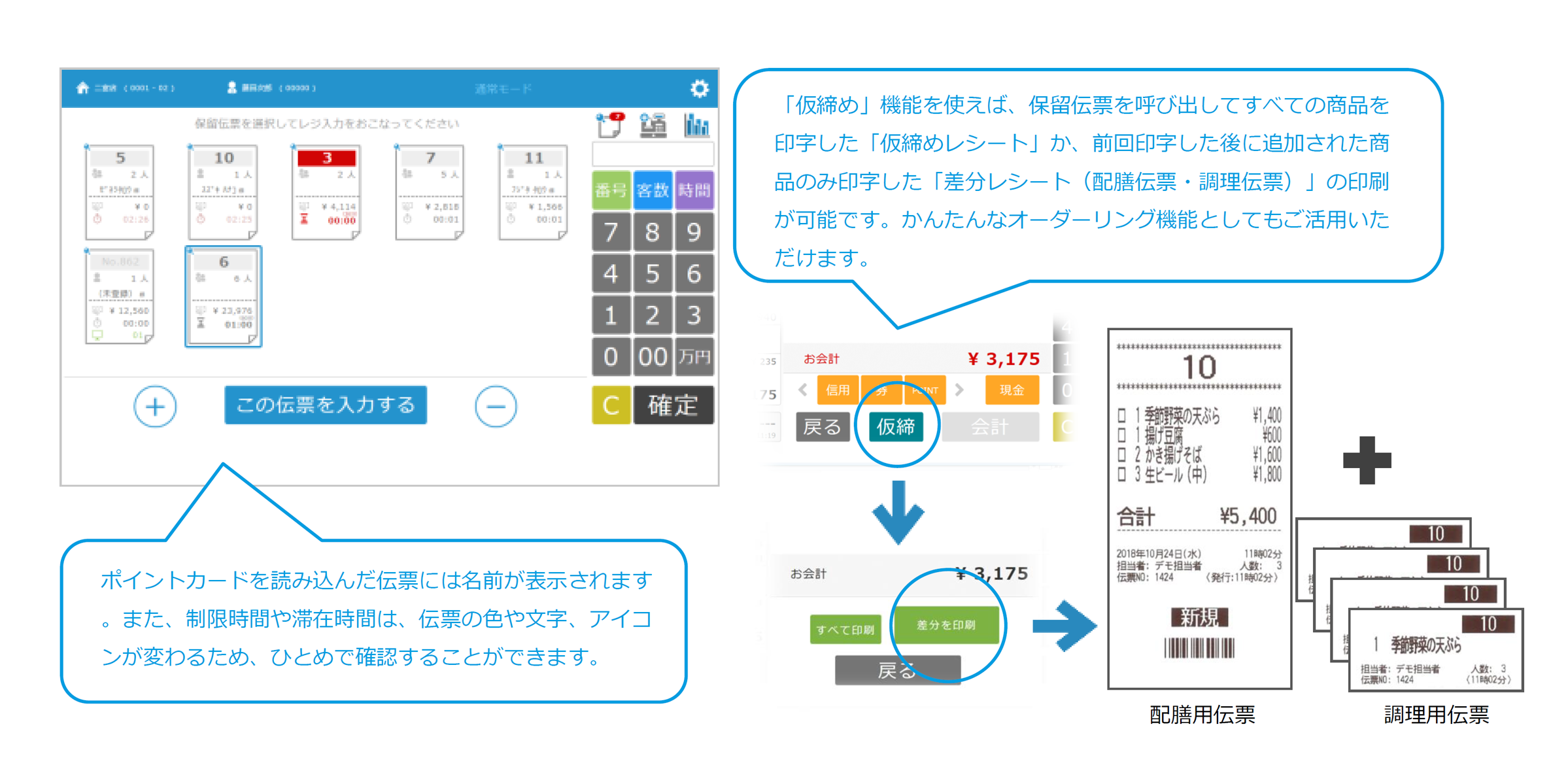 複数伝票管理の解説