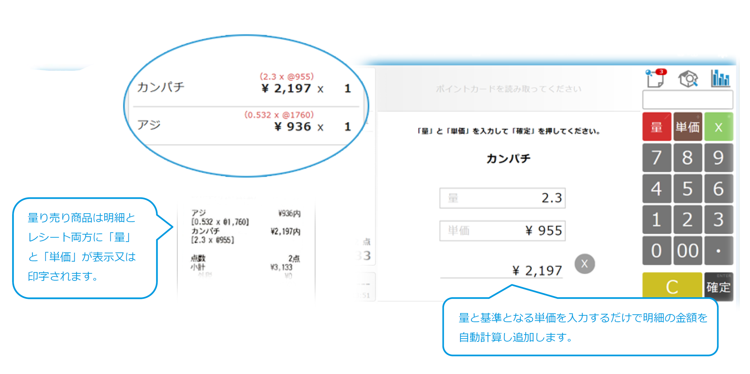 量り売り機能の解説